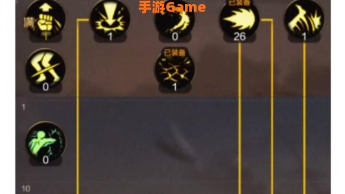 气功牛技能加点