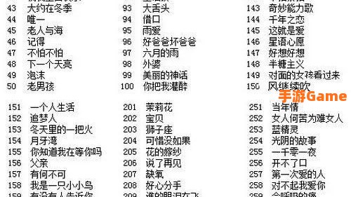 猜歌达人答案