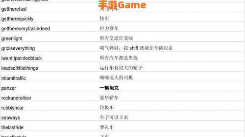 侠盗飞车秘籍罪恶都市