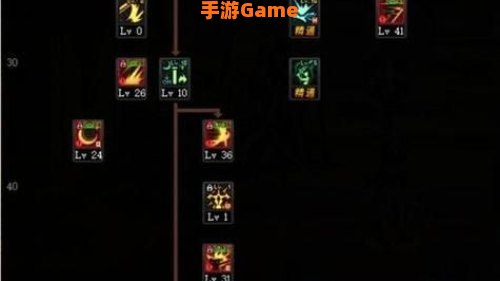 dnf驱剑士刷图加点