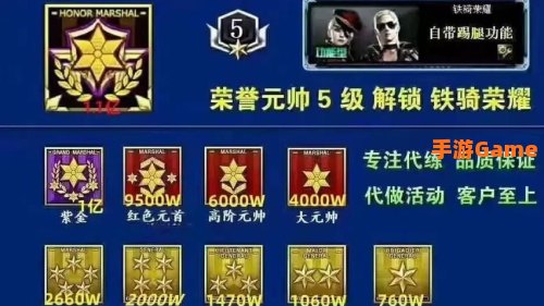 穿越火线荣誉点