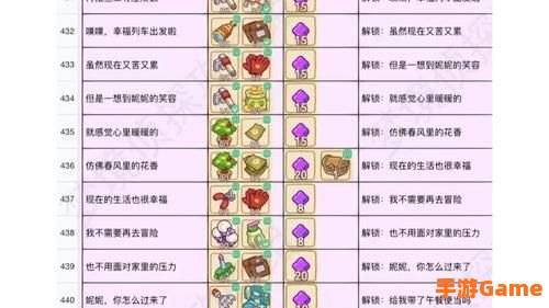 梦境侦探攻略
