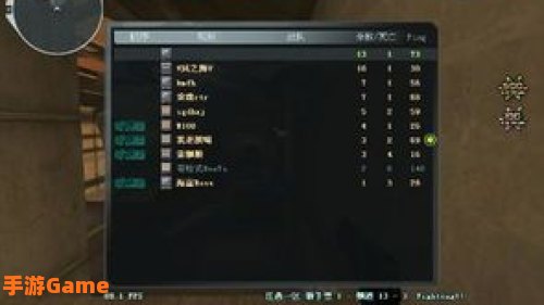 穿越火线的英文名