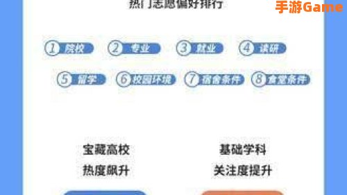 AL志愿助手