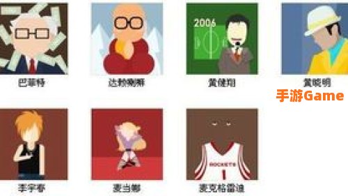 疯狂猜图名人答案