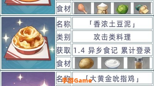 机关烹饪之法之一