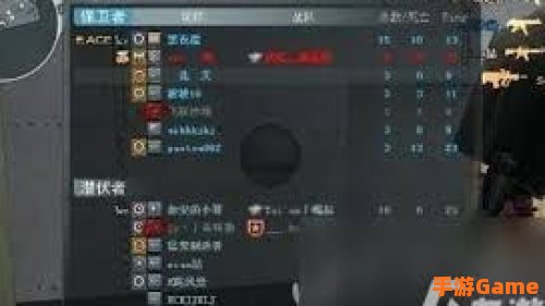 穿越火线空白名字