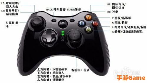nba2k手柄设置