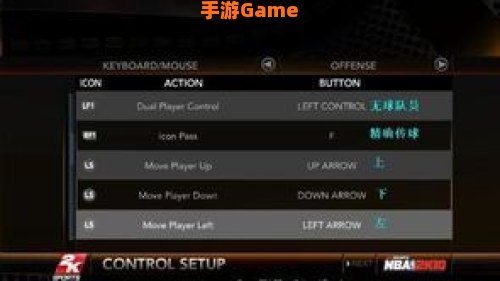 nba2k手柄设置
