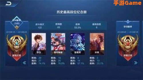 王者更新时间