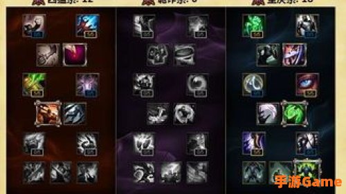 英雄联盟天赋加点