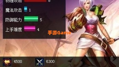 放逐之刃锐雯出装